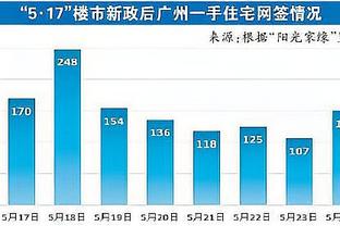 记者：定位球高点优势成国足为数不多亮点，关键战吴曦可能复出